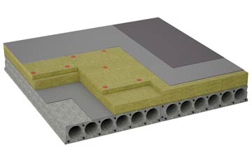 considerations of Mellingey flat roofing insulation